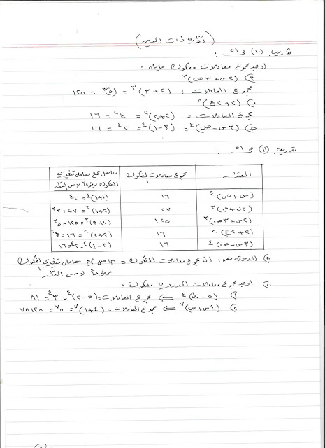 ذات الحدين 4